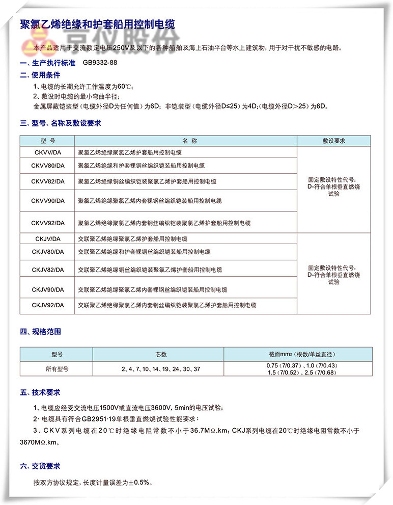 船用電纜