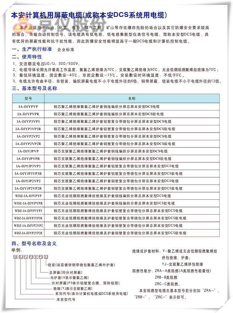 計(jì)算機(jī)電纜