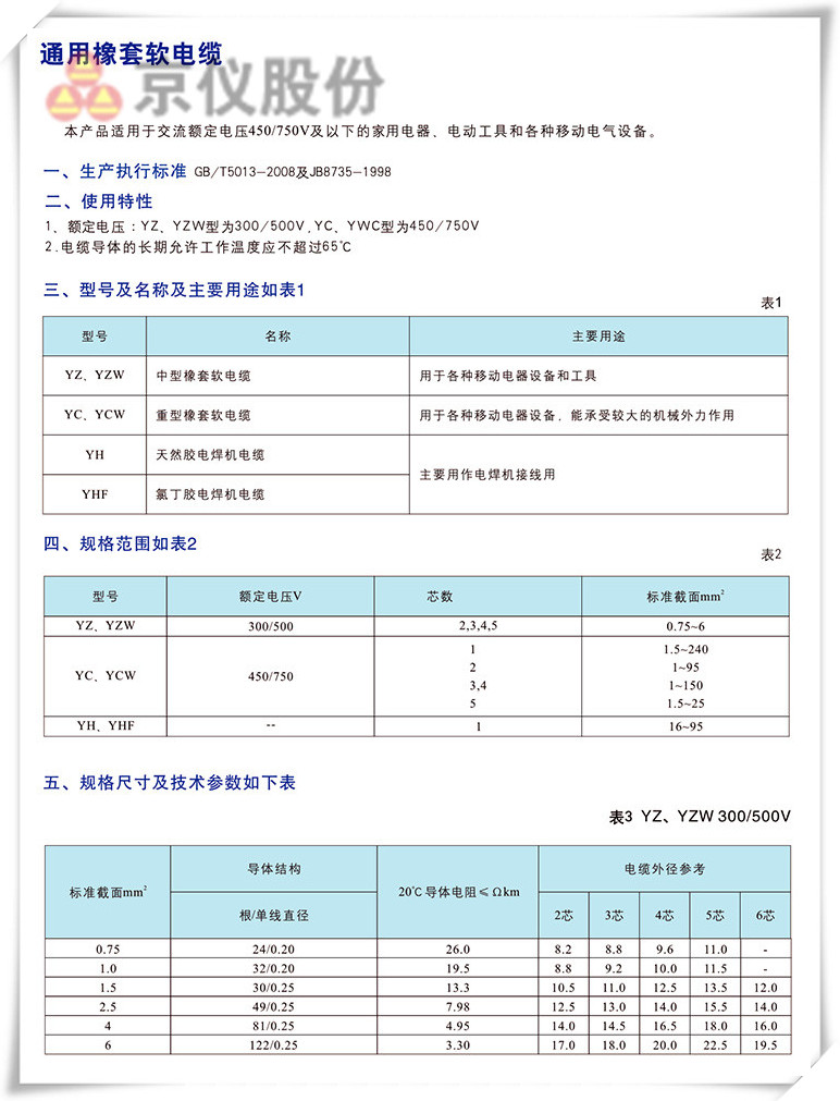 特種電纜