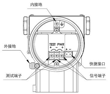 儀表壓力遠程變送器-